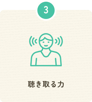 聴き取る力